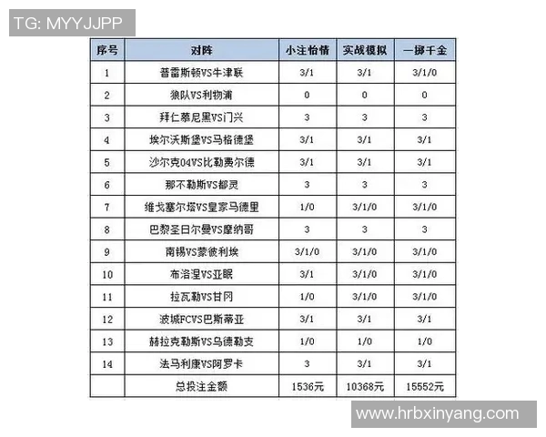 圣保利与柏林联的精彩对决足彩分析及投注建议 圣保利与柏林联的精彩对决足彩分析及投注建议